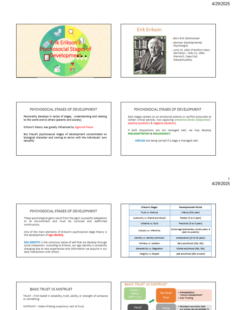 Psychosocial - Stage.devt 24.25 | PDF | Psychology | Behavioural Sciences