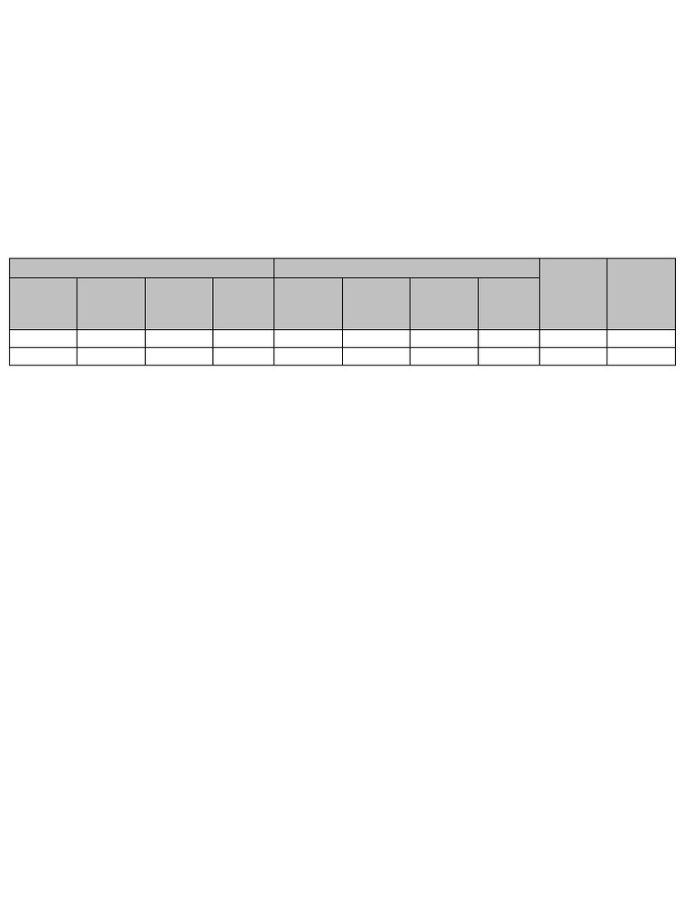 Rris 21 02 2026 | PDF