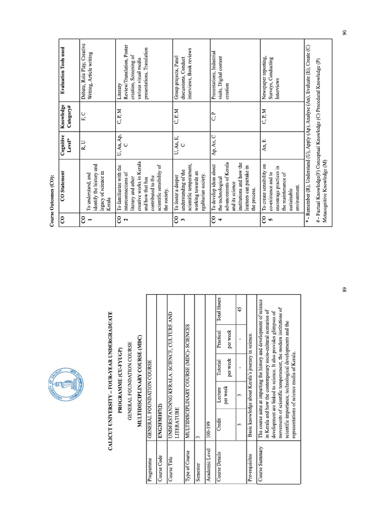 MDC | PDF
