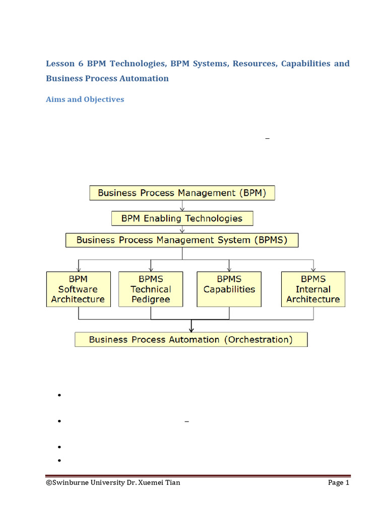 Lesson 6 BPM Technologies and Automation Overview | PDF | Business ...