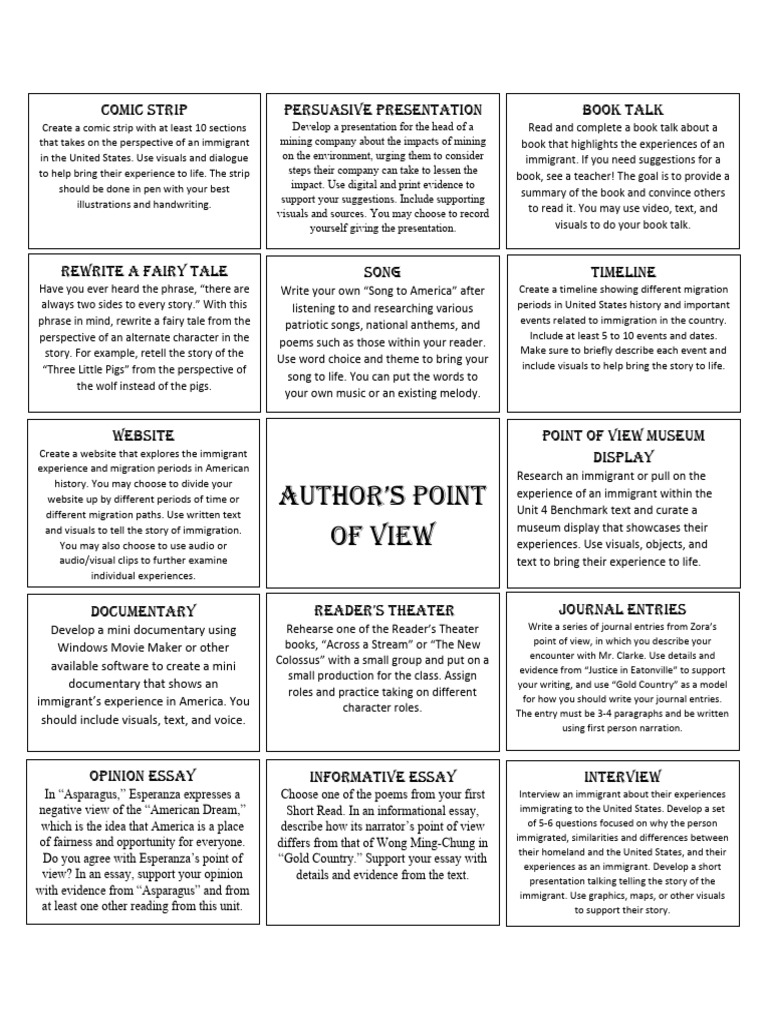 Choice Board Template (Grade 5, Unit 4 Author's Point of View) | PDF ...