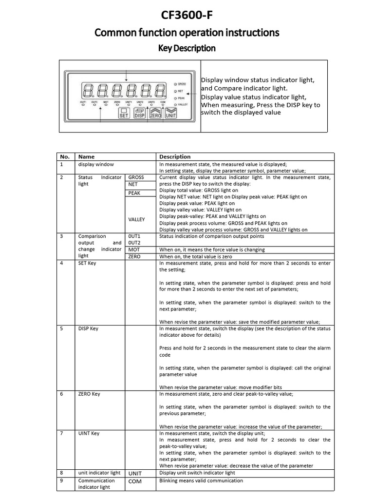 CF3600 Operation Instructions Sop | PDF | Parameter (Computer ...