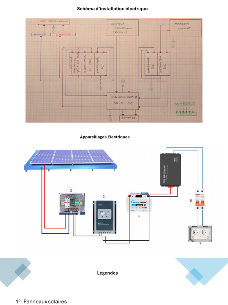 schema-d-installation-pdf