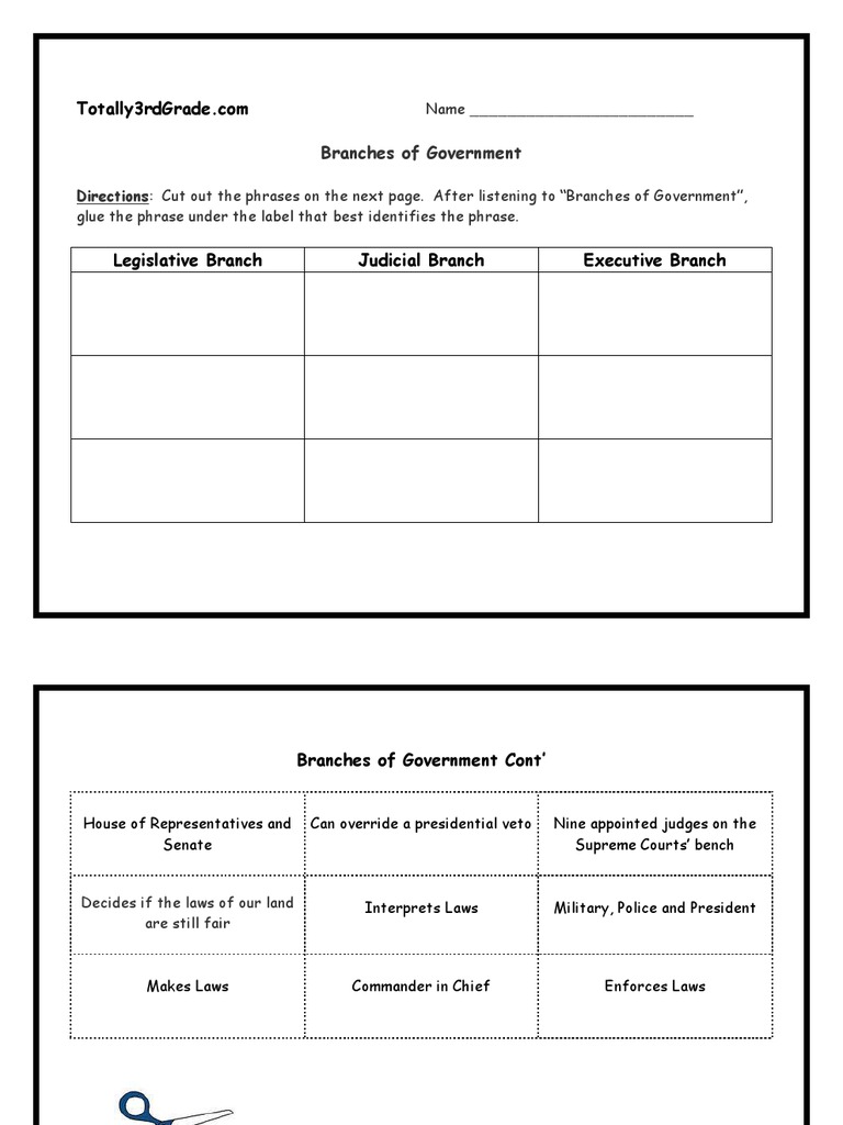 20rd Grade - Branches of Government Worksheet  PDF  Veto With Branches Of Government Worksheet