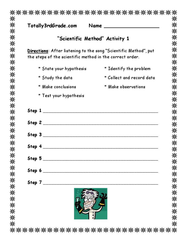 10rd Grade - Scientific Method Worksheet  PDF  Scientific Method Inside Scientific Method Steps Worksheet