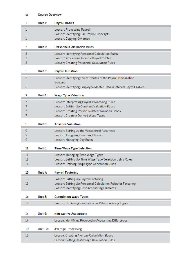 Payroll | PDF