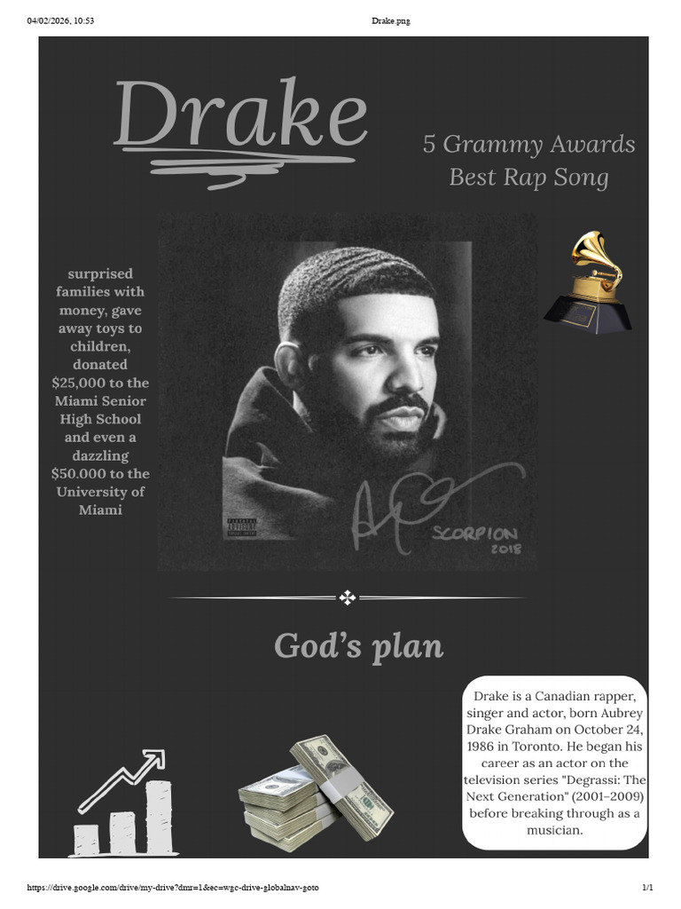 Drake PNG | PDF