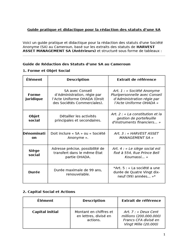 Guide Pratique Et Didactique Pour La Rédaction Des Statuts D - Une SA ...