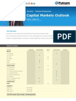 Putnam Capital Markets Outlook Q3 2012