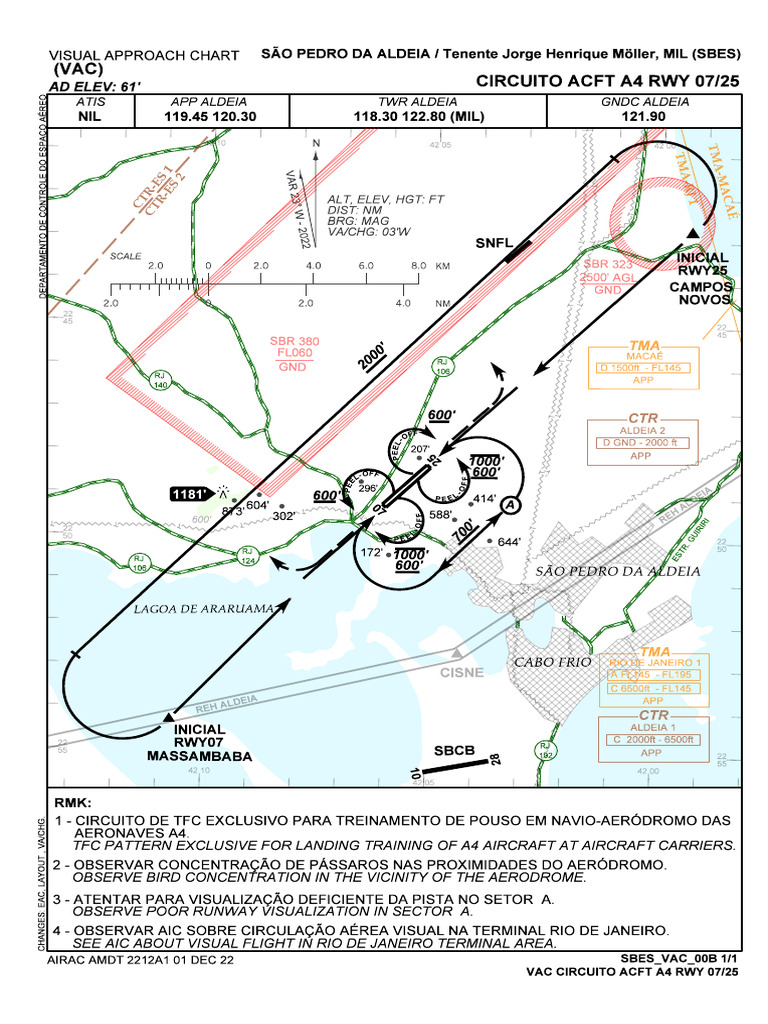 Sbes - Circuito Acft A4 Rwy 07 25 - Vac - 20221201 | PDF