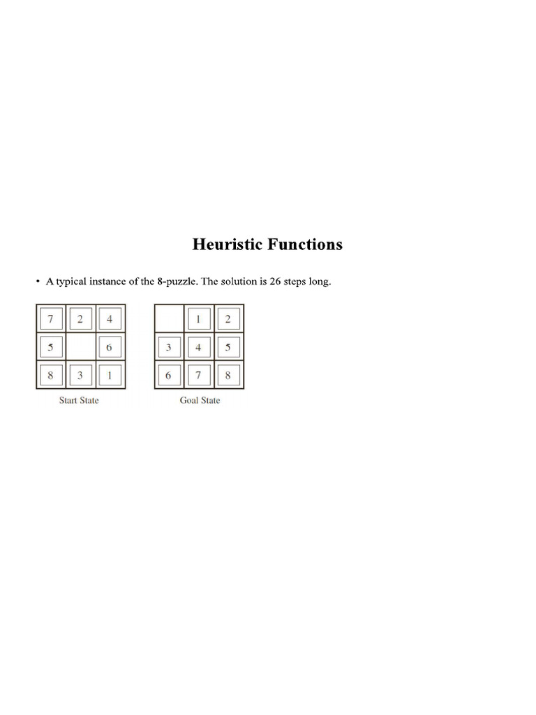 8 Puzzle Problem | PDF