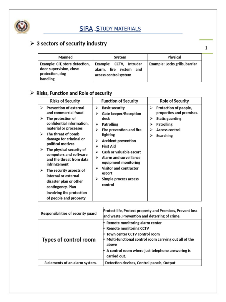 Security Guard Book | PDF | Communication | Physical Security