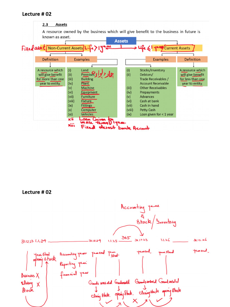 Lecture # 03 | PDF
