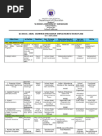 ARAL Reading Program Monitoring Tool | PDF | Behavior Modification ...