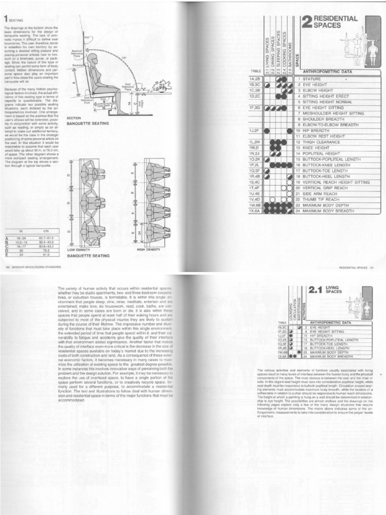 Human Dimension and Interior Space - Residential - 02 | PDF