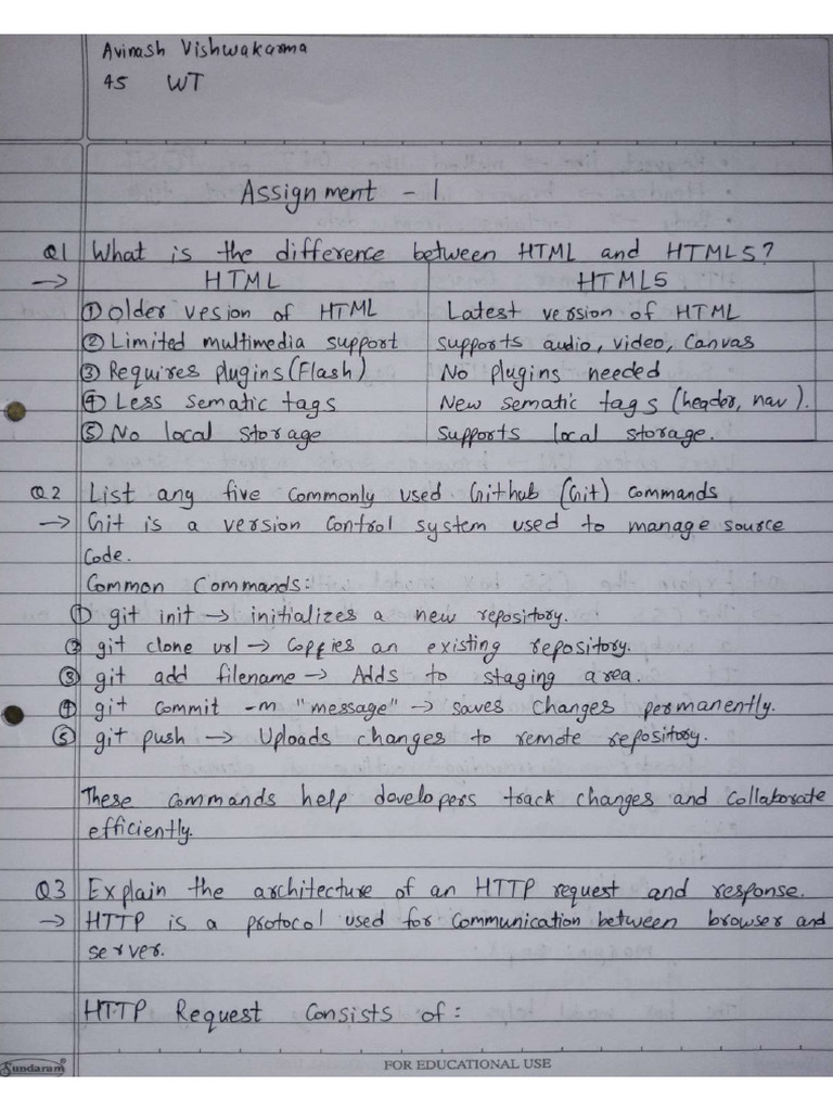 WT Assignment 1 | PDF