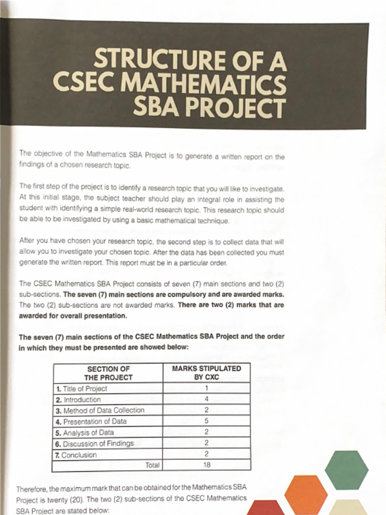 Maths Sba Structure | PDF