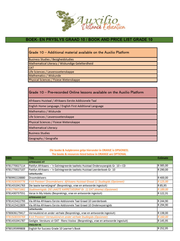 10 Textbook List - Online Lessons | PDF | Human Communication