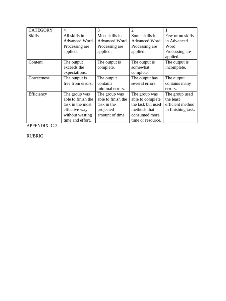 Appendix C 3 | PDF