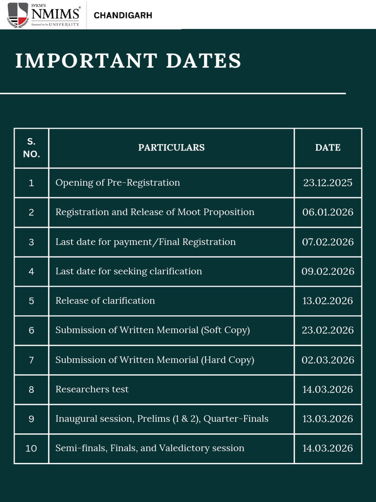 2nd NMIMS Moot Court Competition Brochure | PDF | Intellectual Property ...