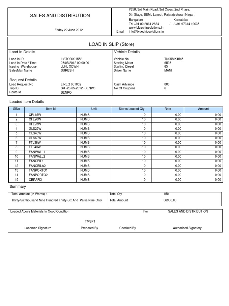 Jasper Report Load In Summary | PDF | Business