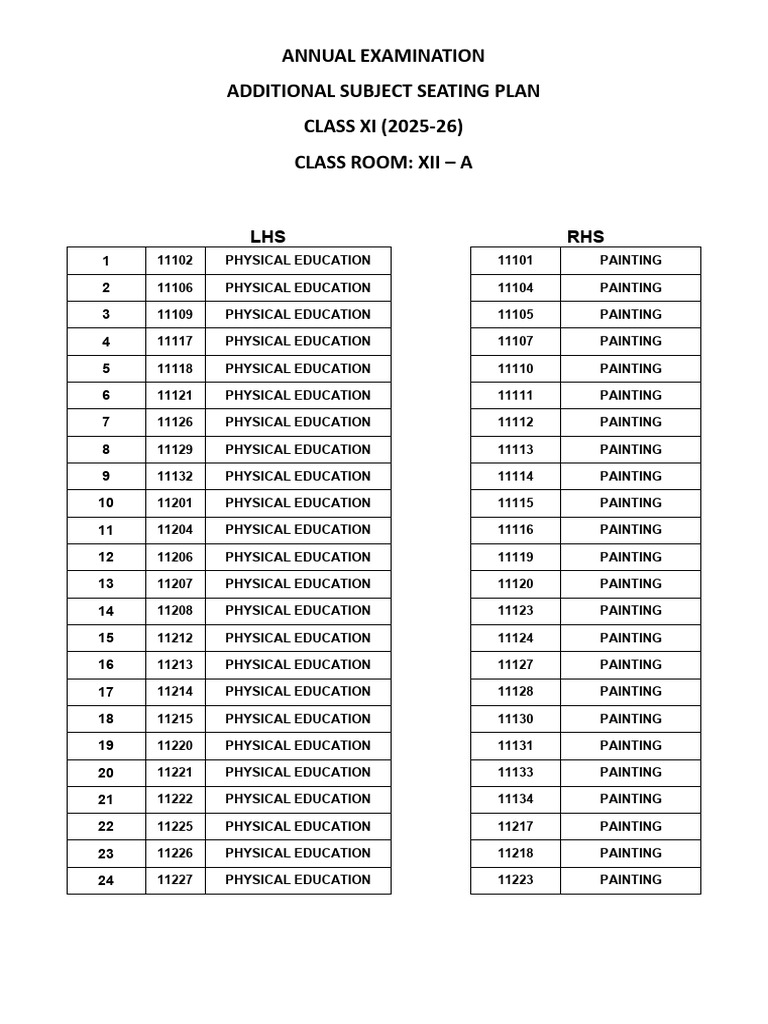 Additional Exam Seating Plan Xi | PDF | Qualifications | Mathematics
