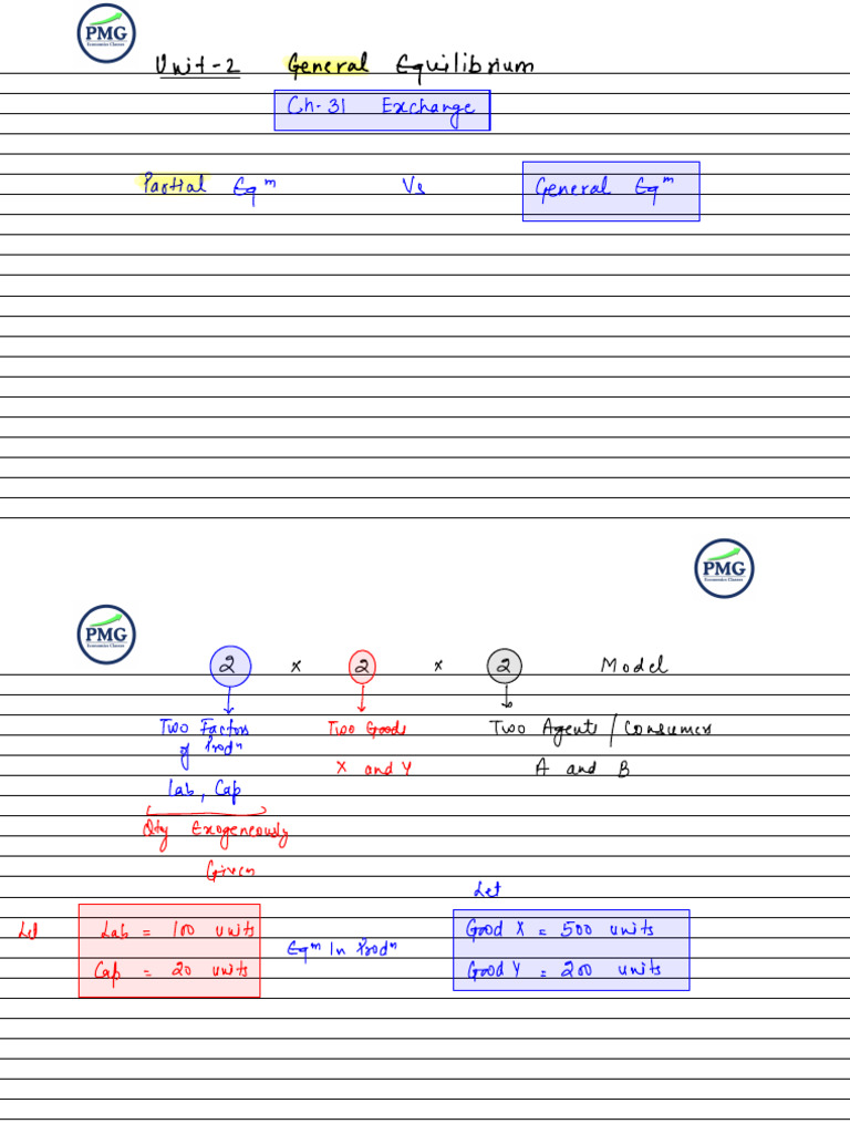 Class-1 Ch-31 by PMG | PDF | Microeconomics | Economics