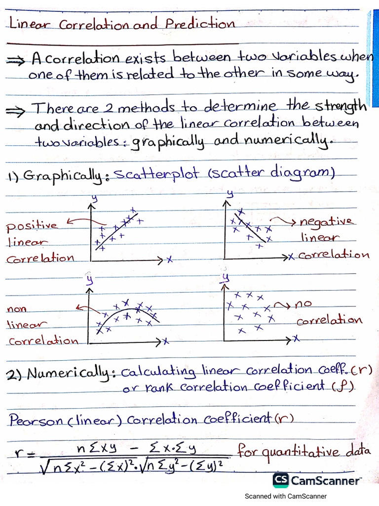 Linear Correlation and Regression 2026 | PDF