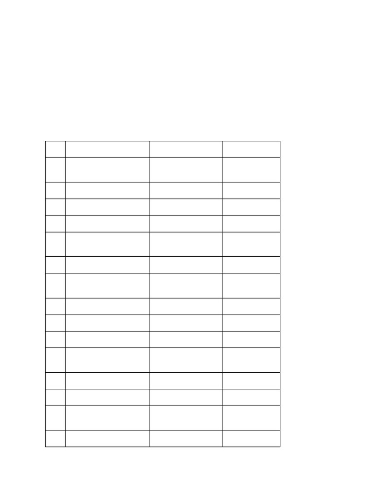 Group A - Classification & Proof of Execution of Documents | PDF ...