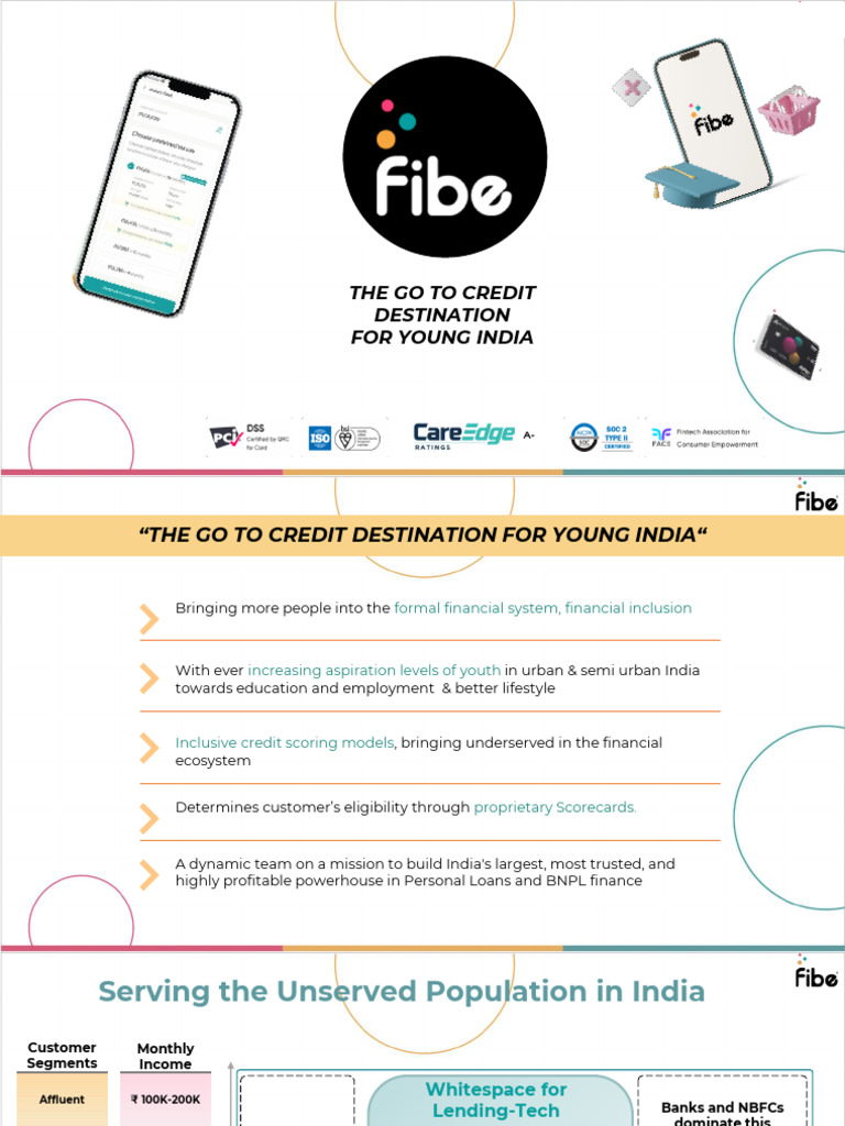 Fibe Investor Deck | PDF | Analytics | Artificial Intelligence