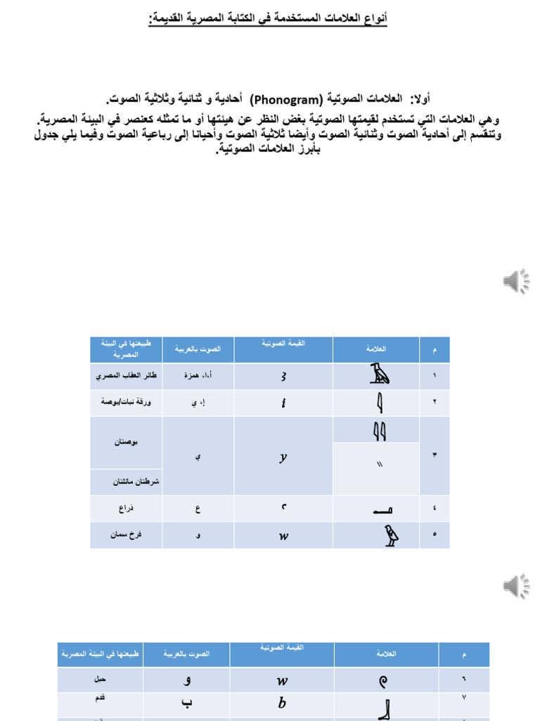 2 أنواع العلامات | PDF