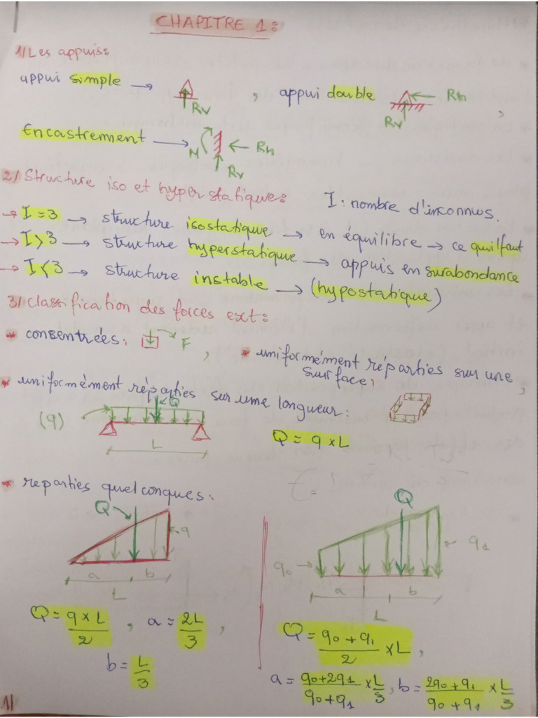 Résumé RDM S 3 | PDF