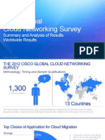 2012 Cisco Global Cloud Networking Survey Results