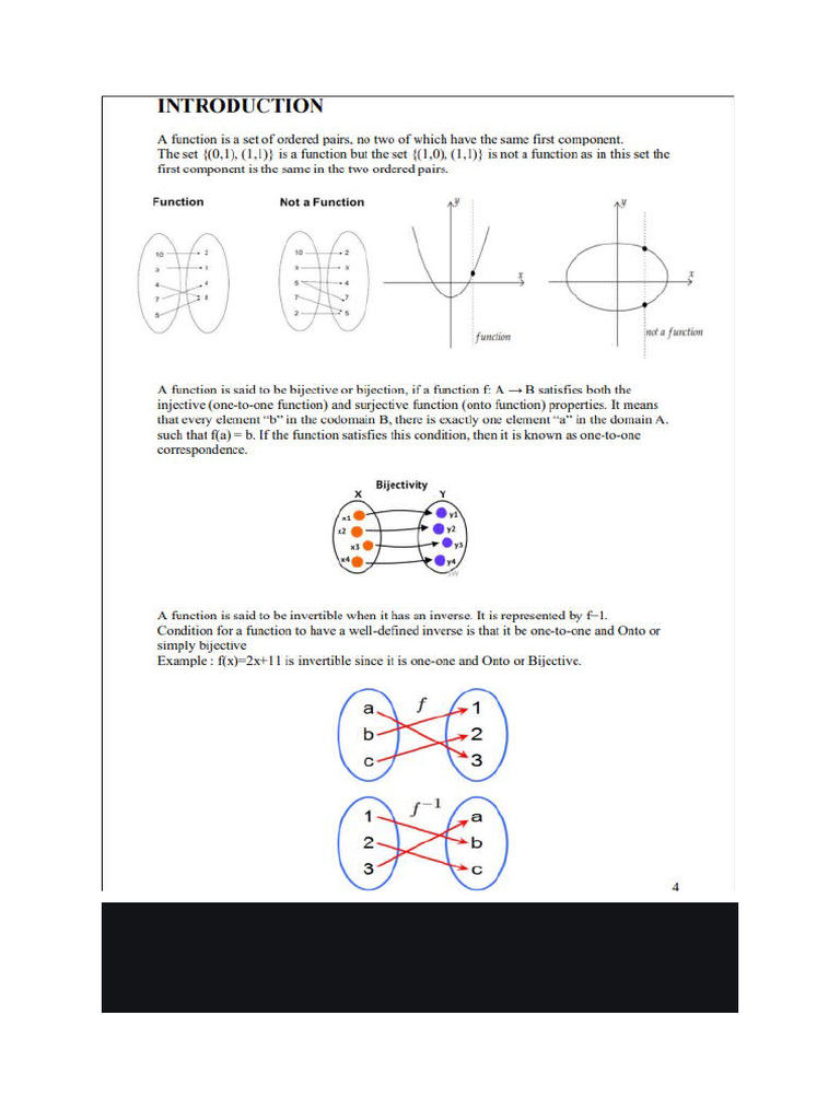 Invertible Function Definition | PDF