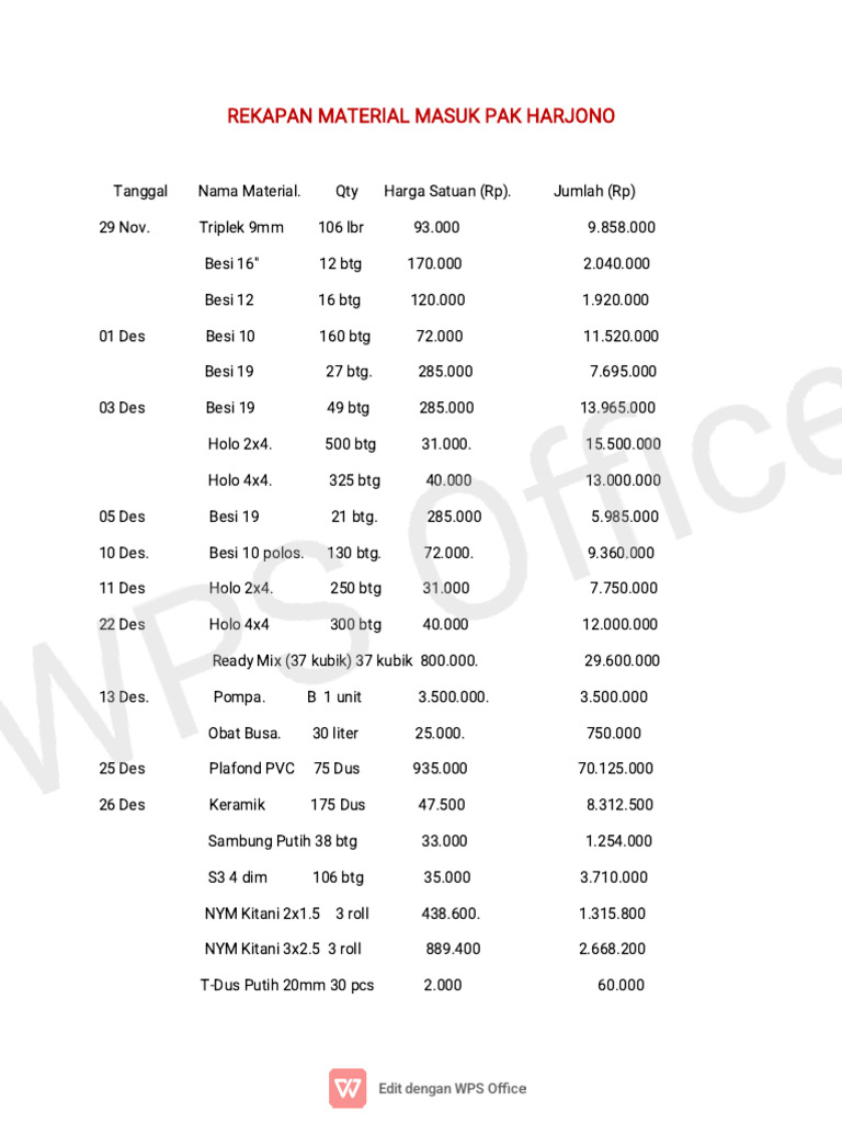 Rekapan Material Masuk Pak Harjono | PDF