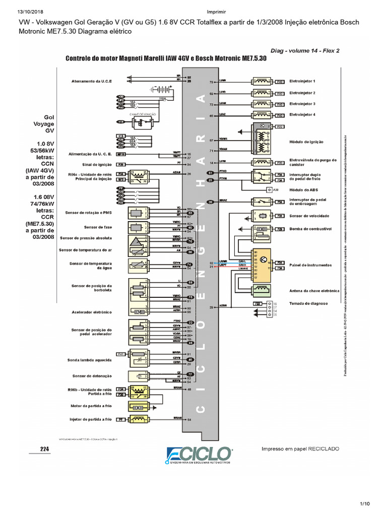 Me7530 PDF Free | PDF