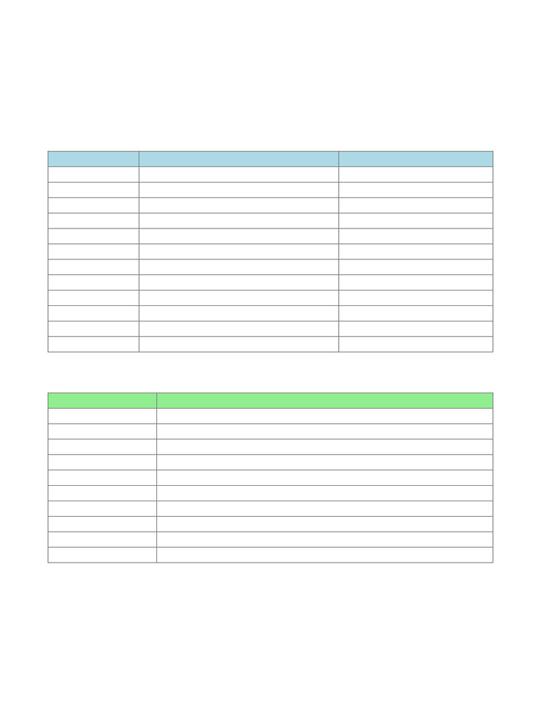 JEE Advanced Timetable | PDF
