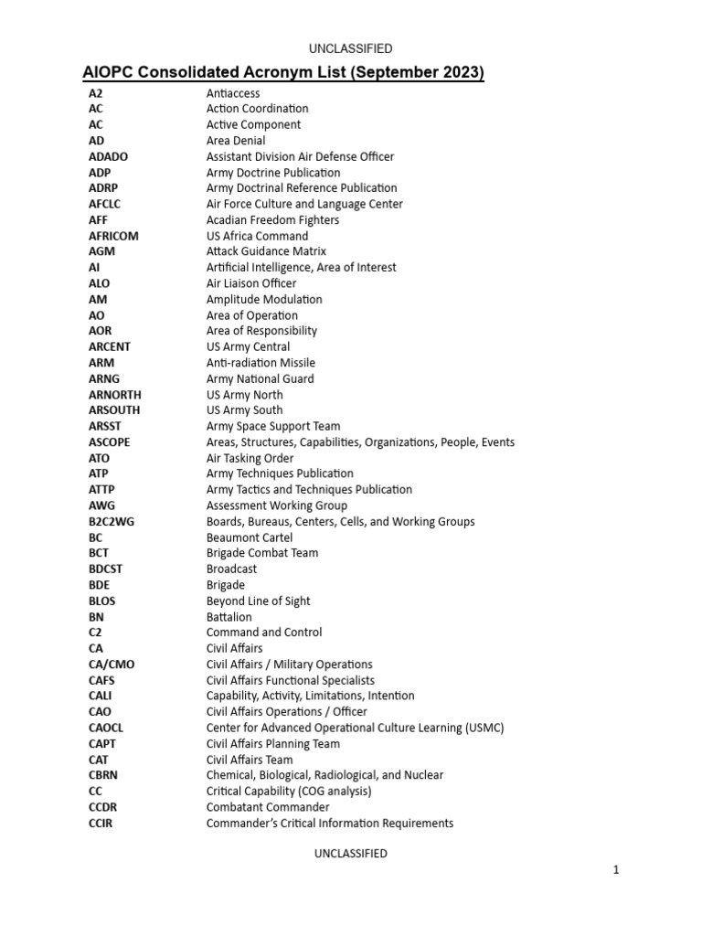 Consolidated Acronym List (September 2023) | PDF | Military | Military ...