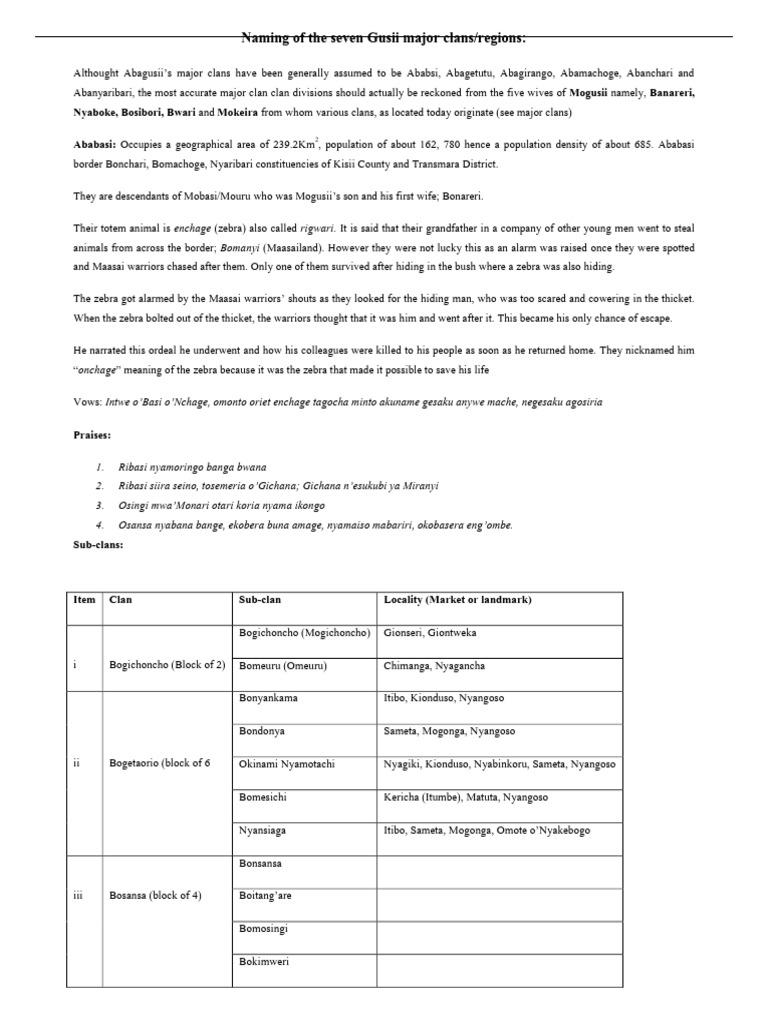 All Clans of Gusii | PDF | Family | Marriage