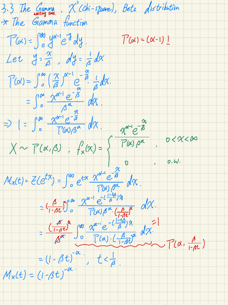 Gamma Distribution | PDF