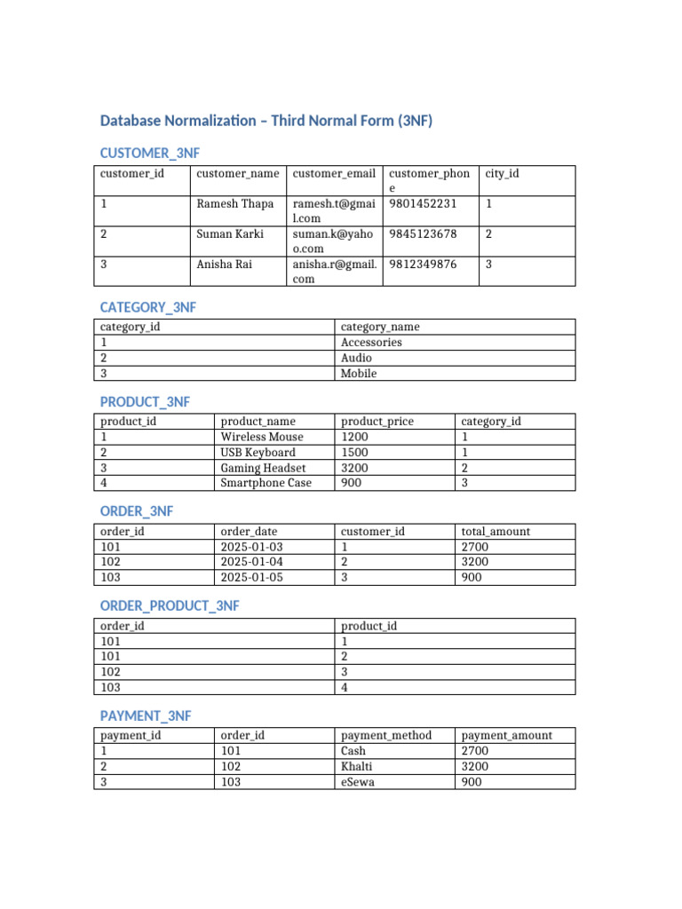 Database 3NF Tables | PDF