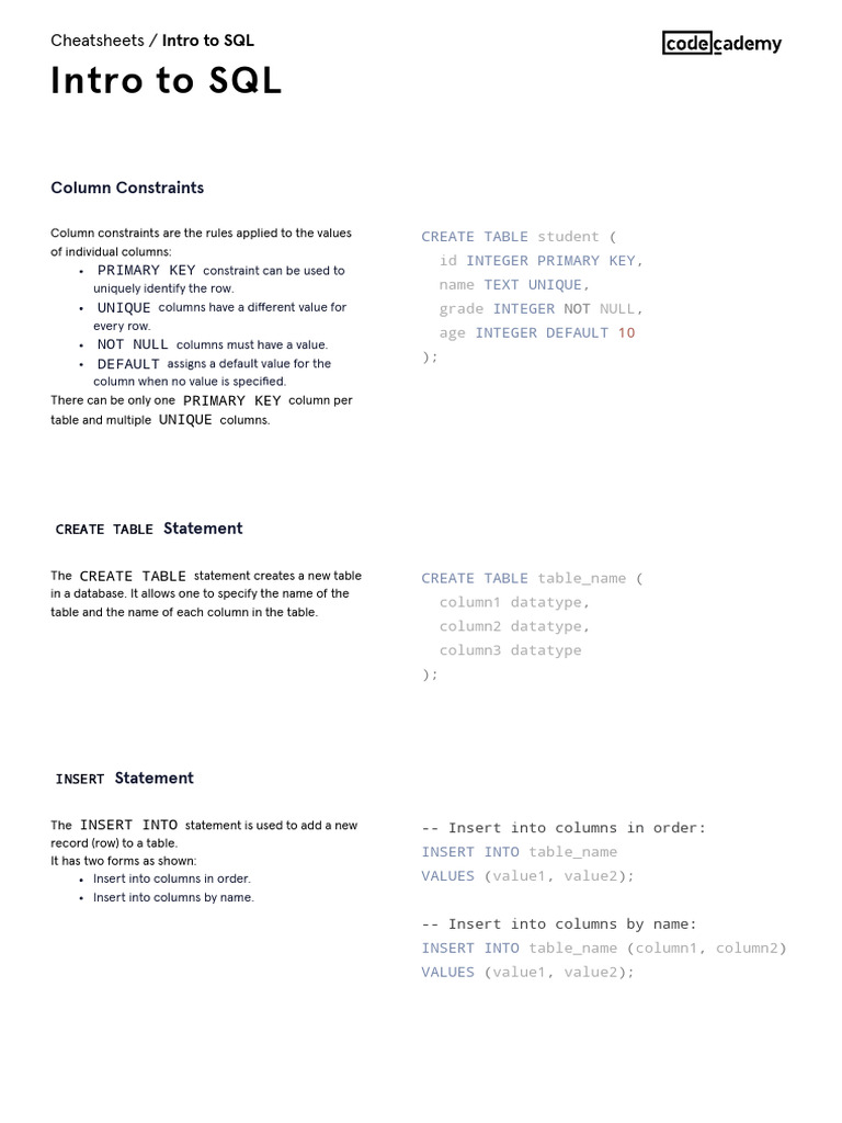 Intro To SQL - Intro To SQL Cheatsheet - Codecademy | PDF | Table ...