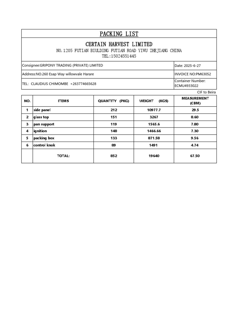 ECMU4933022 Packing List 6.27 | PDF