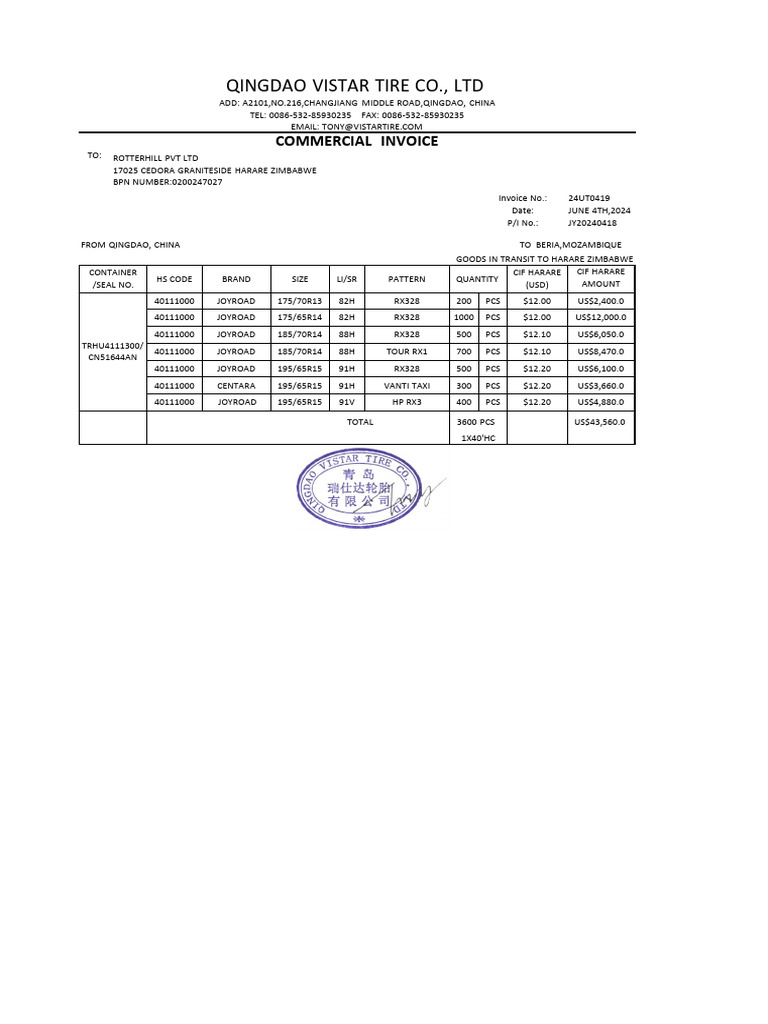 Invoice 24UT0419 | PDF