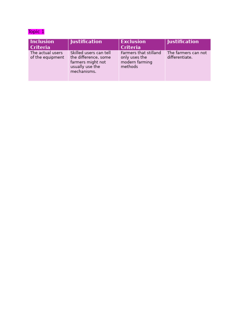 Criteria For Research | PDF