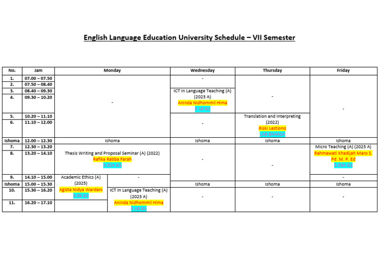 English Language Education University Schedule - VII Semester | PDF ...