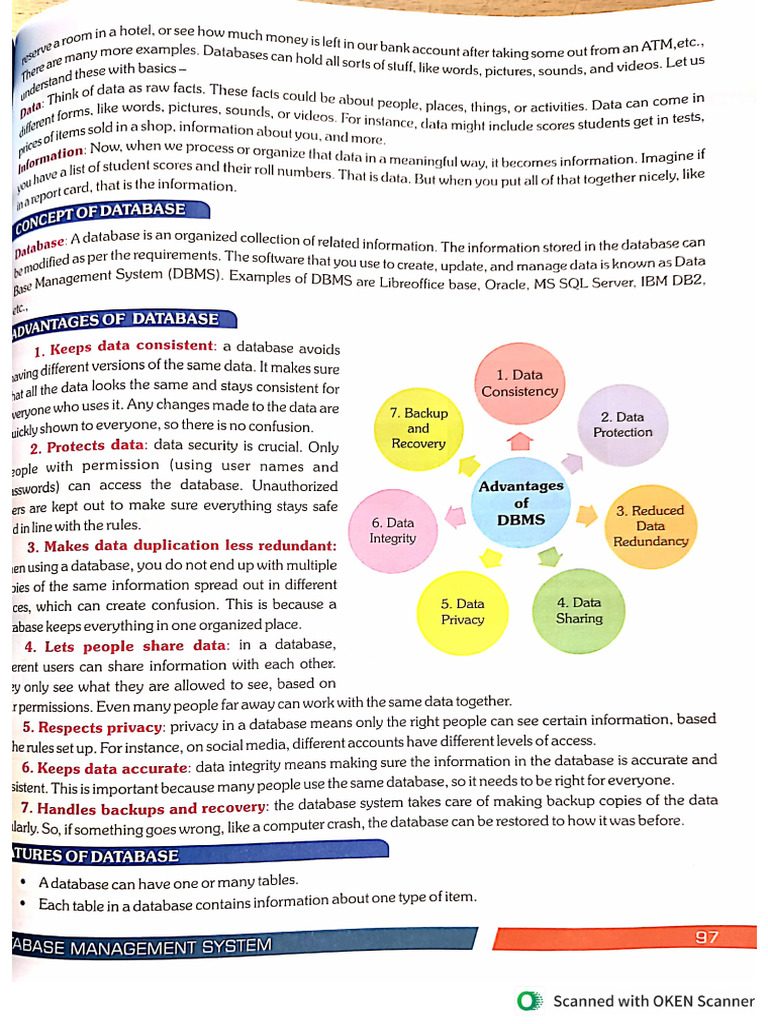 Introduction To DBMS | PDF
