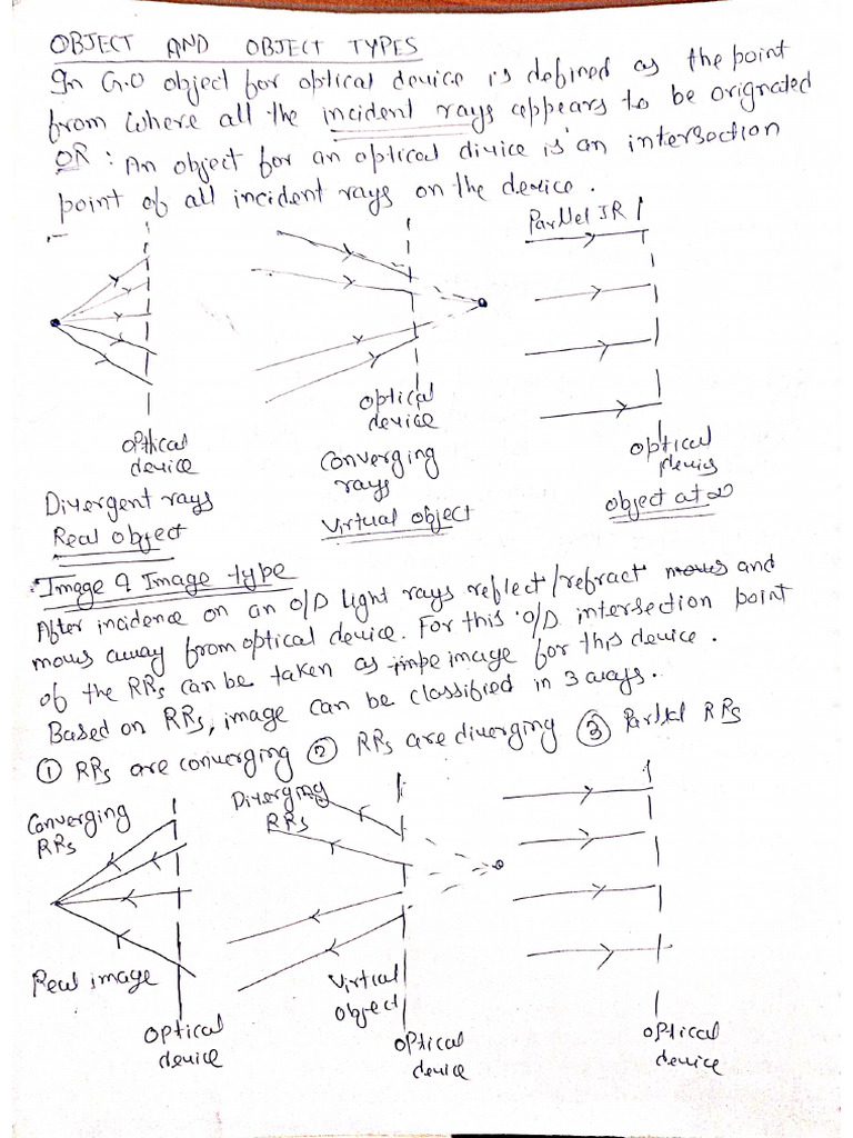 Ray Optics | PDF