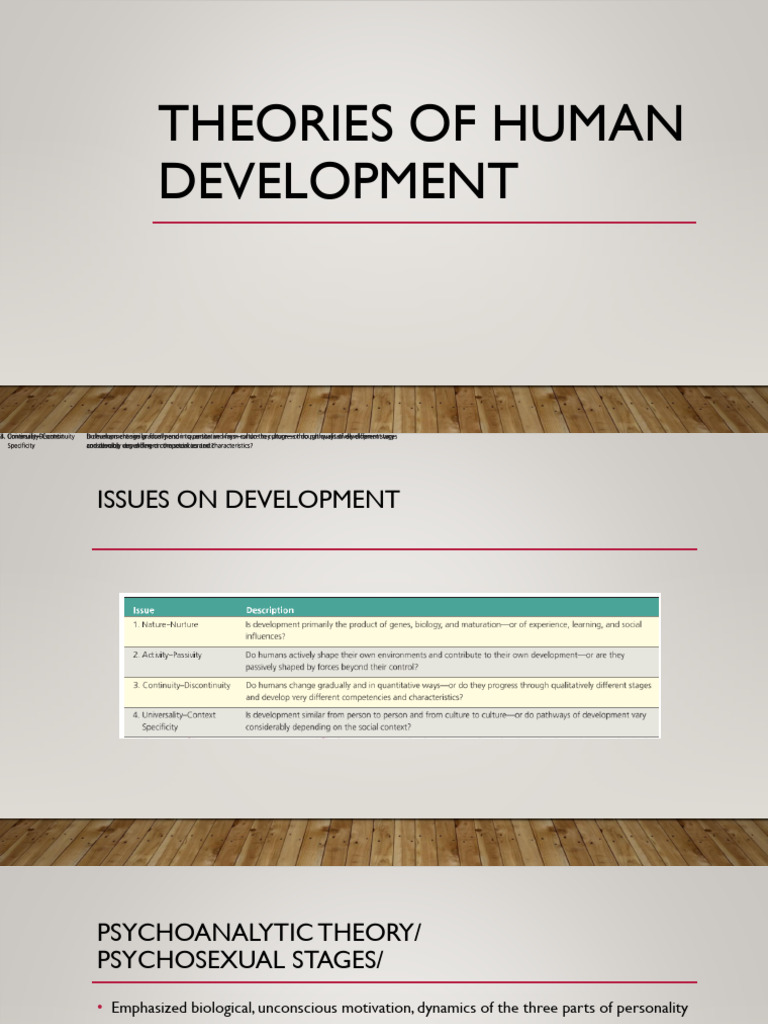 Theories of Human Development | PDF | Learning | Learning Theory ...