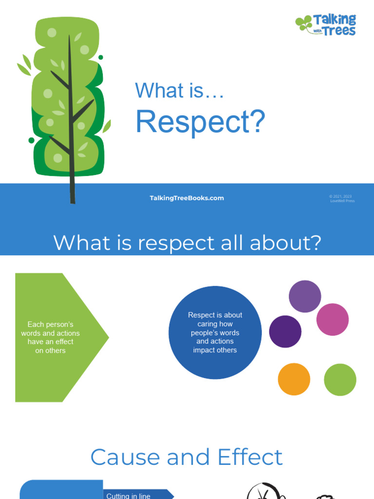 What Is Respect Presentation | PDF